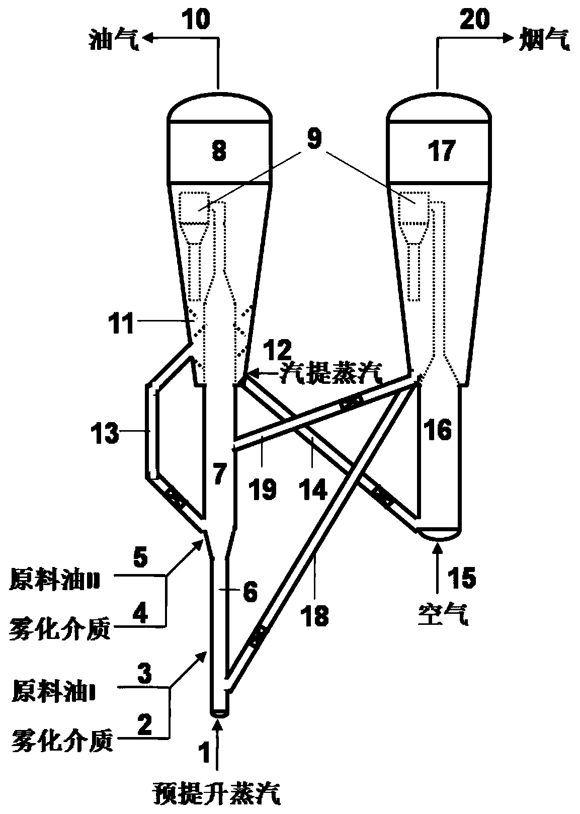 Method for preparing gasoline blending composition from Fischer-Tropsch synthesis oil-phase product