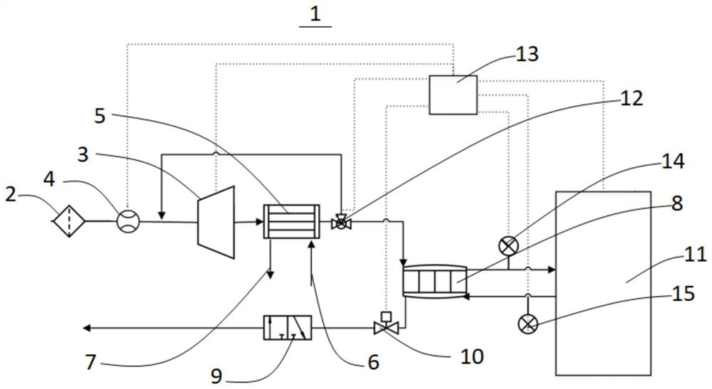 Electric pile heating device and fuel cell system hierarchical control method