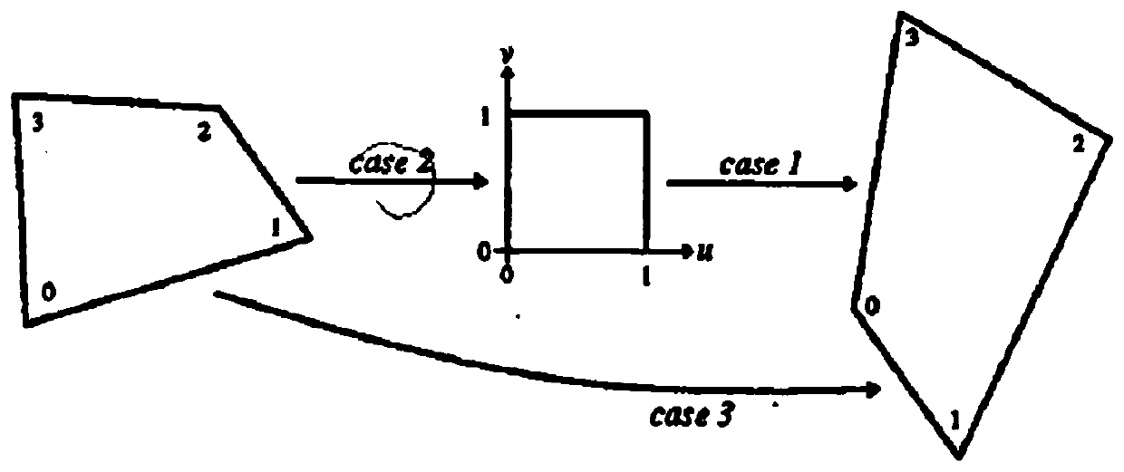 Display screen plane brightness measurement method and device, computer equipment and storage medium