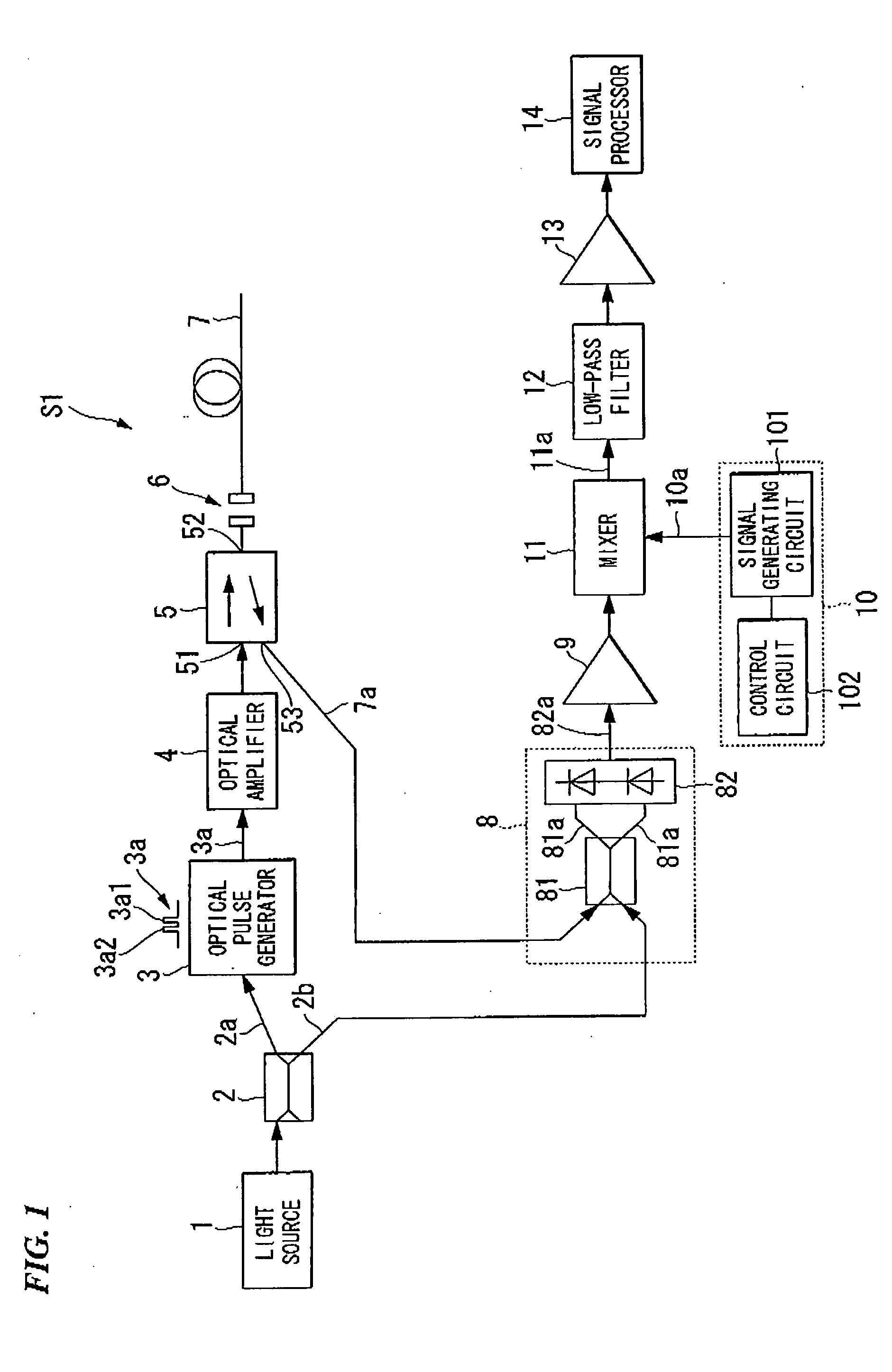 Apparatus for measuring the characteristics of an optical fiber