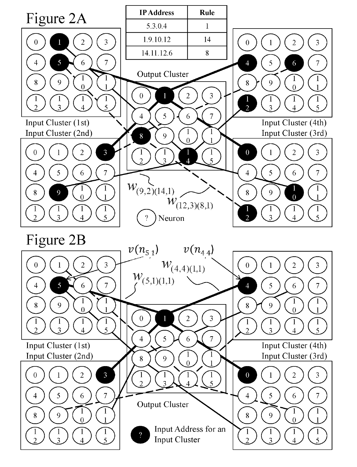 Methods and systems for network address lookup engines