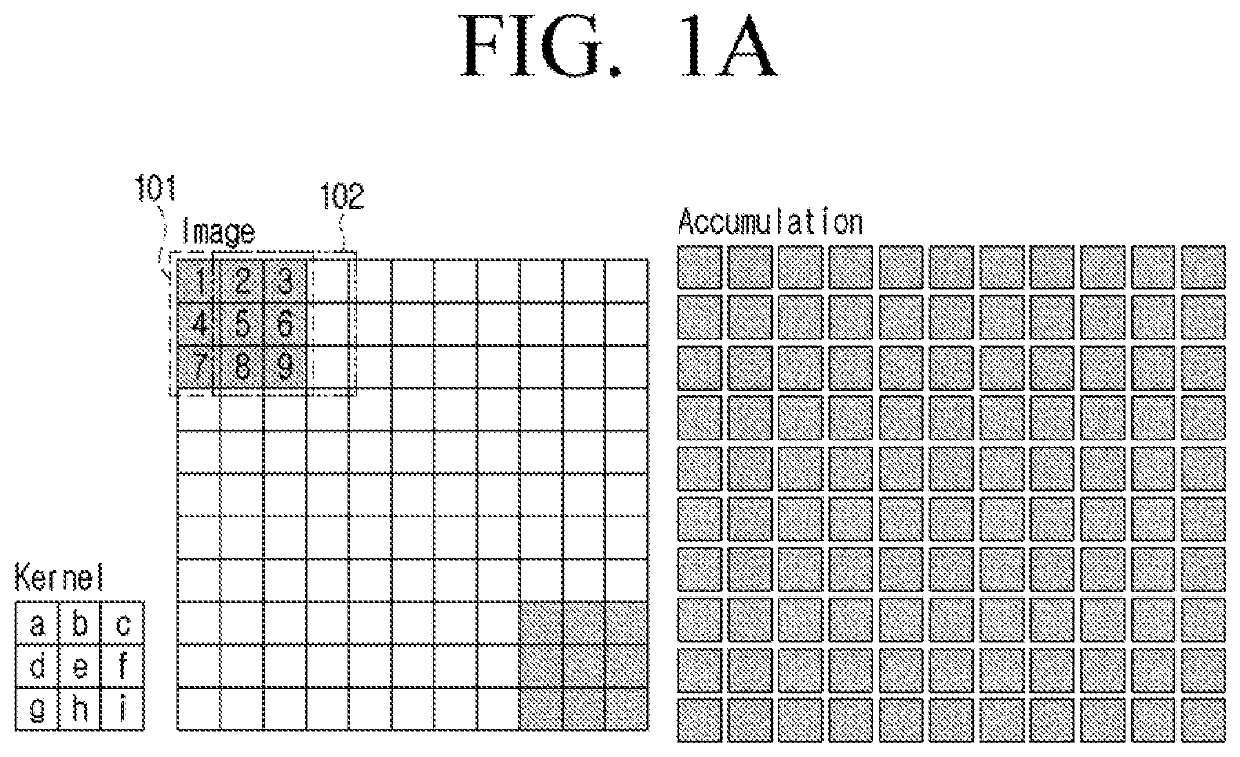 Electronic device and control method thereof