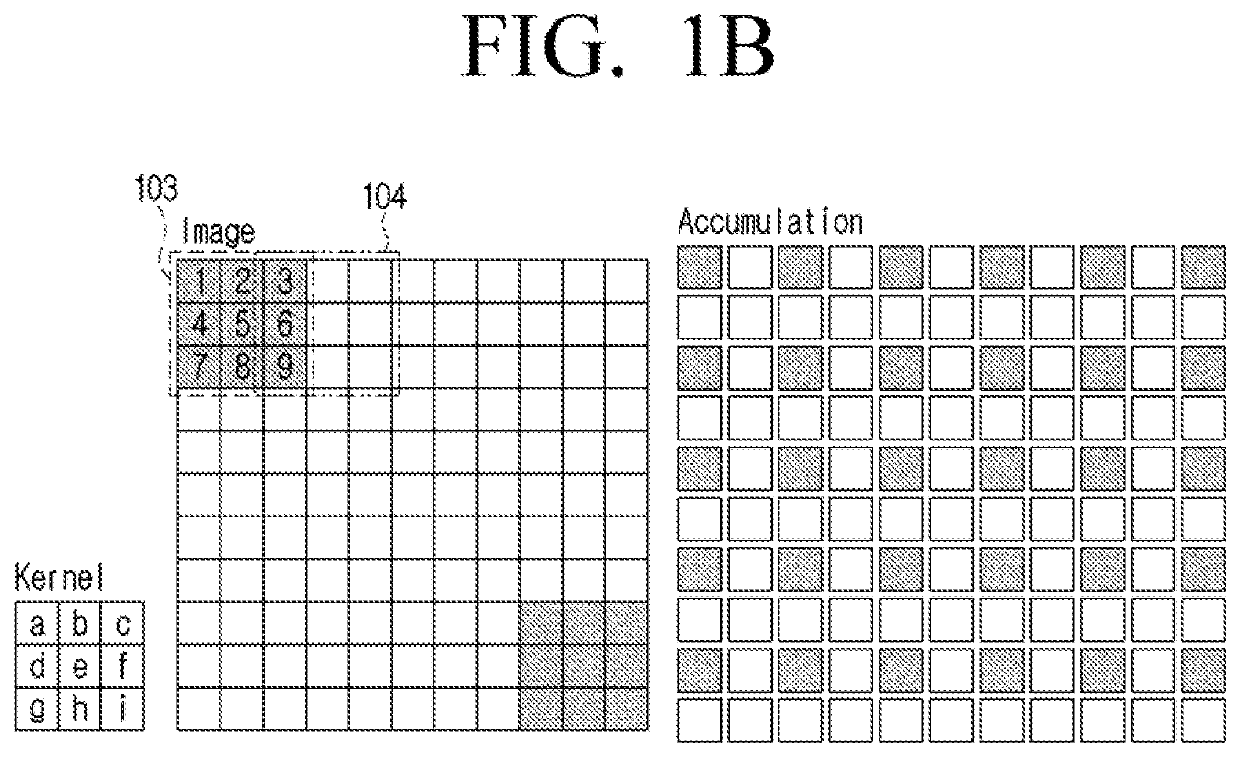 Electronic device and control method thereof