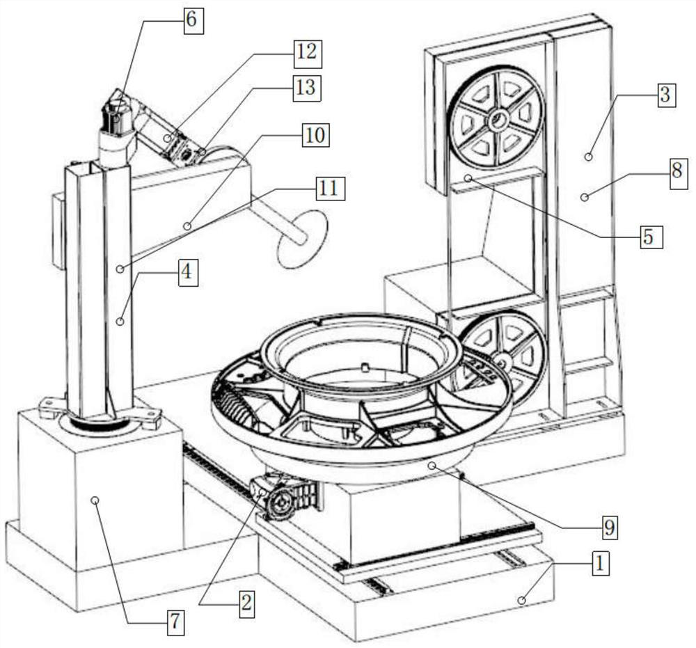 Casting riser machining machine and operating method thereof