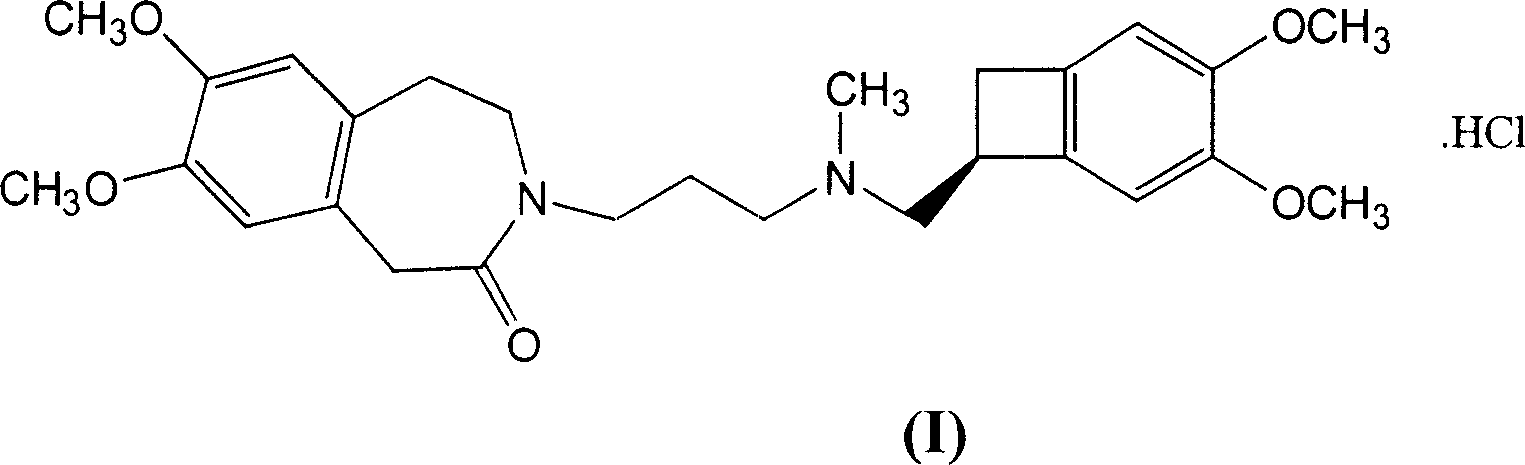 Delta d-crystalline form of ivabradine hydrochloride, a process for its preparation and pharmaceutical compositions containing it