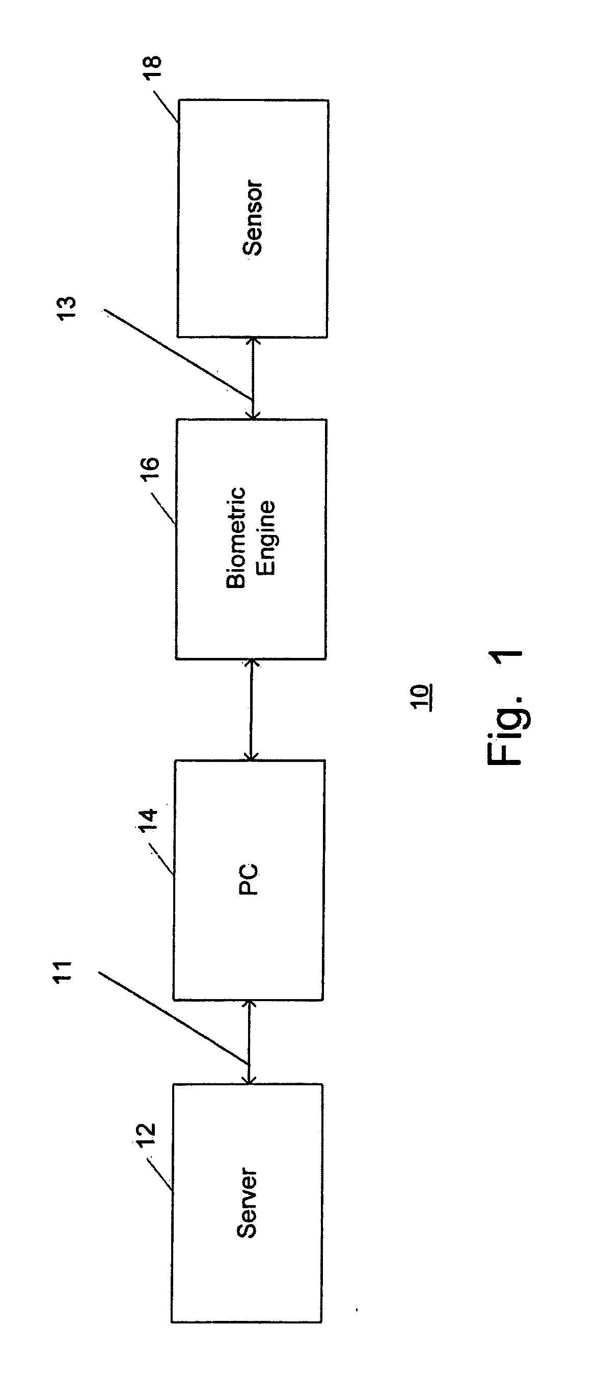 Secure biometric processing system and method of use