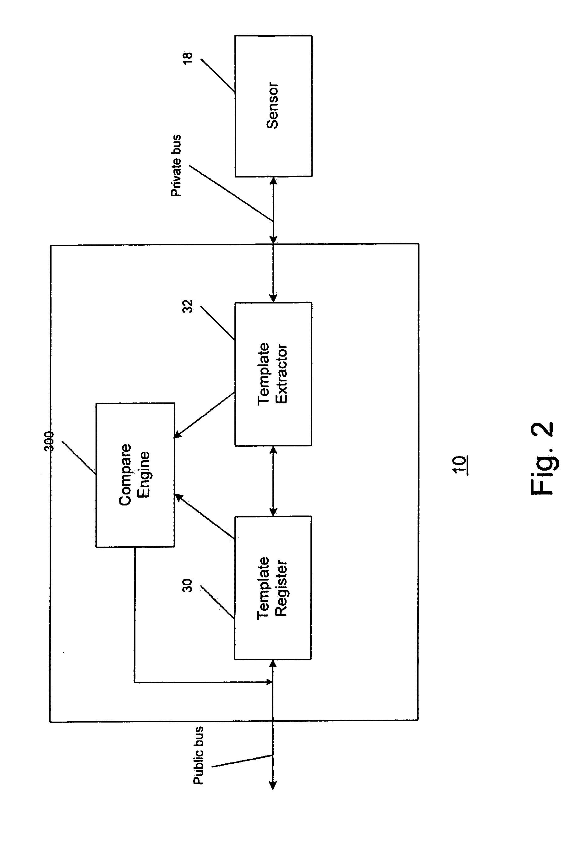 Secure biometric processing system and method of use