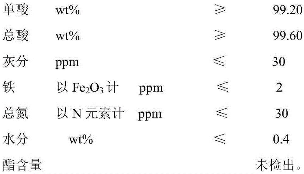 Purification method of long carbon chain dicarboxylic acid