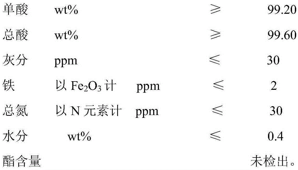 Purification method of long carbon chain dicarboxylic acid