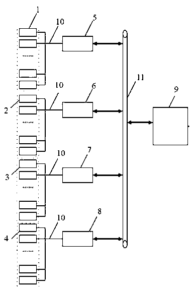 Output power prediction system and method for laser oscillation-amplification chain