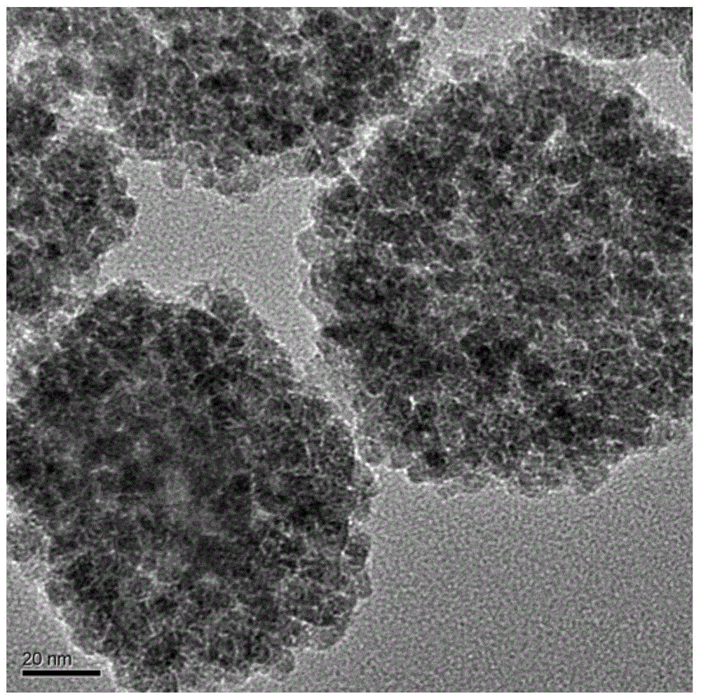 A kind of anti-corrosion magnetic nano material with sustained release effect and preparation method thereof