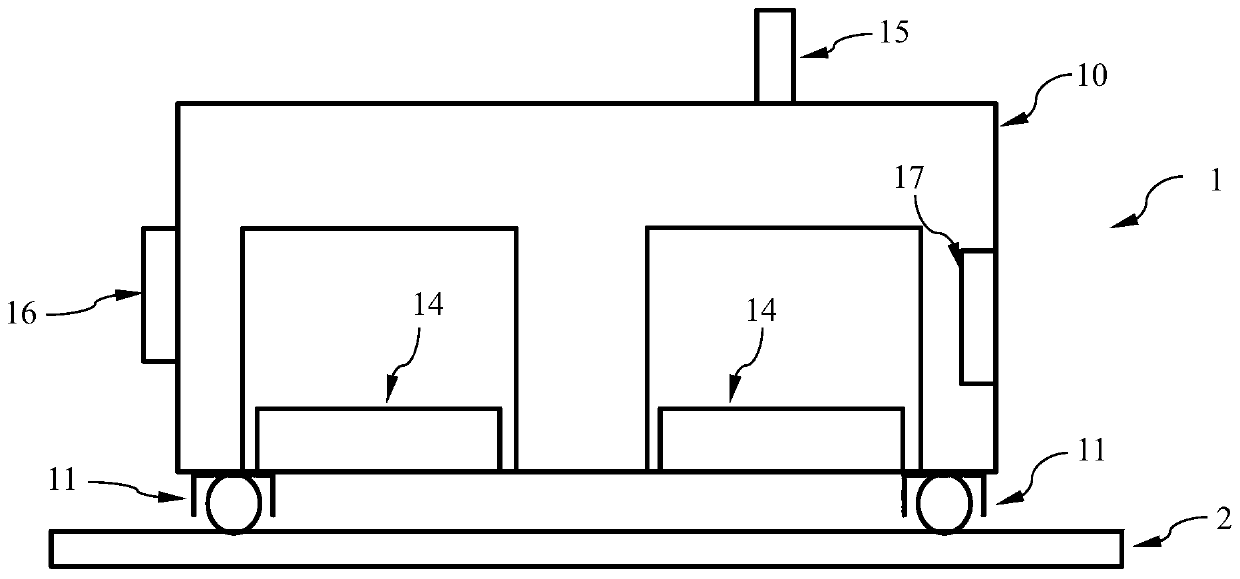 a rail transport system