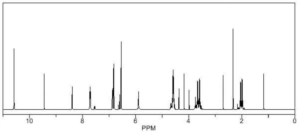 Chlorogenic acid derivative capable of clearing away heat and toxic materials and preparation method thereof