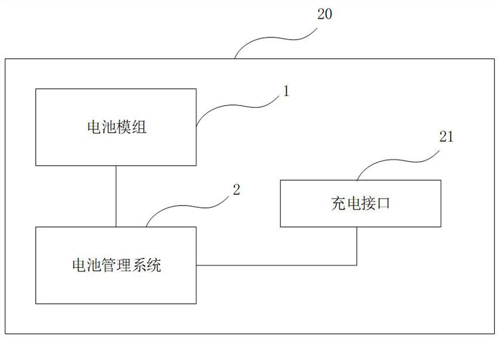 Battery system, vehicle system, and battery system heating control method