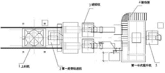 Titanium and titanium alloy residual waste treatment device system and method for sorting titanium materials