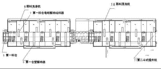 Titanium and titanium alloy residual waste treatment device system and method for sorting titanium materials