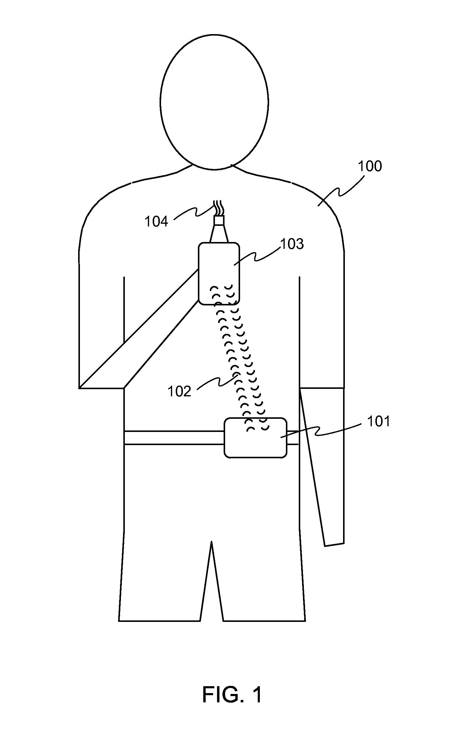 Integration of glucose data to adjust inhaled insulin dose