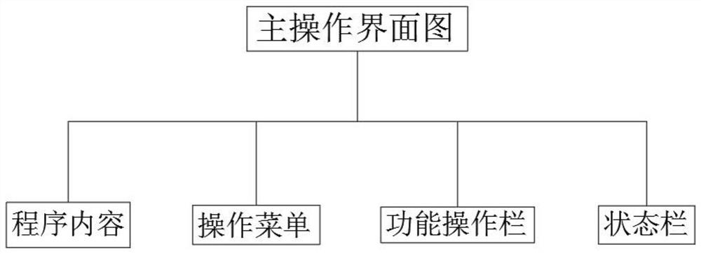 Demonstrator system and demonstration method of arc welding robot