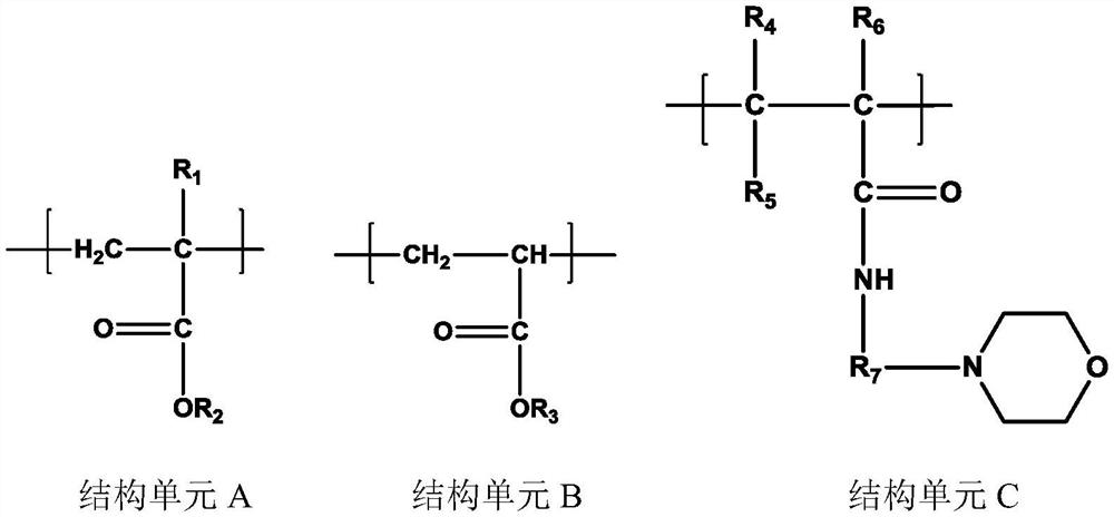 High-molecular polymer and preparation method thereof