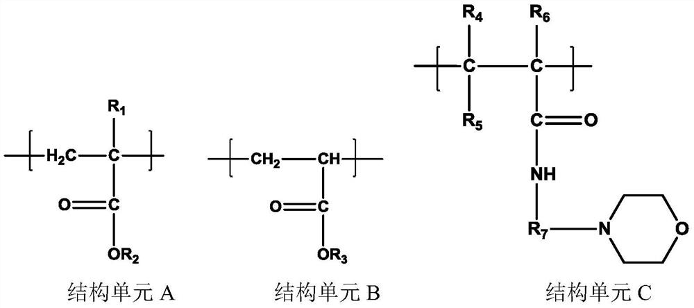 High-molecular polymer and preparation method thereof