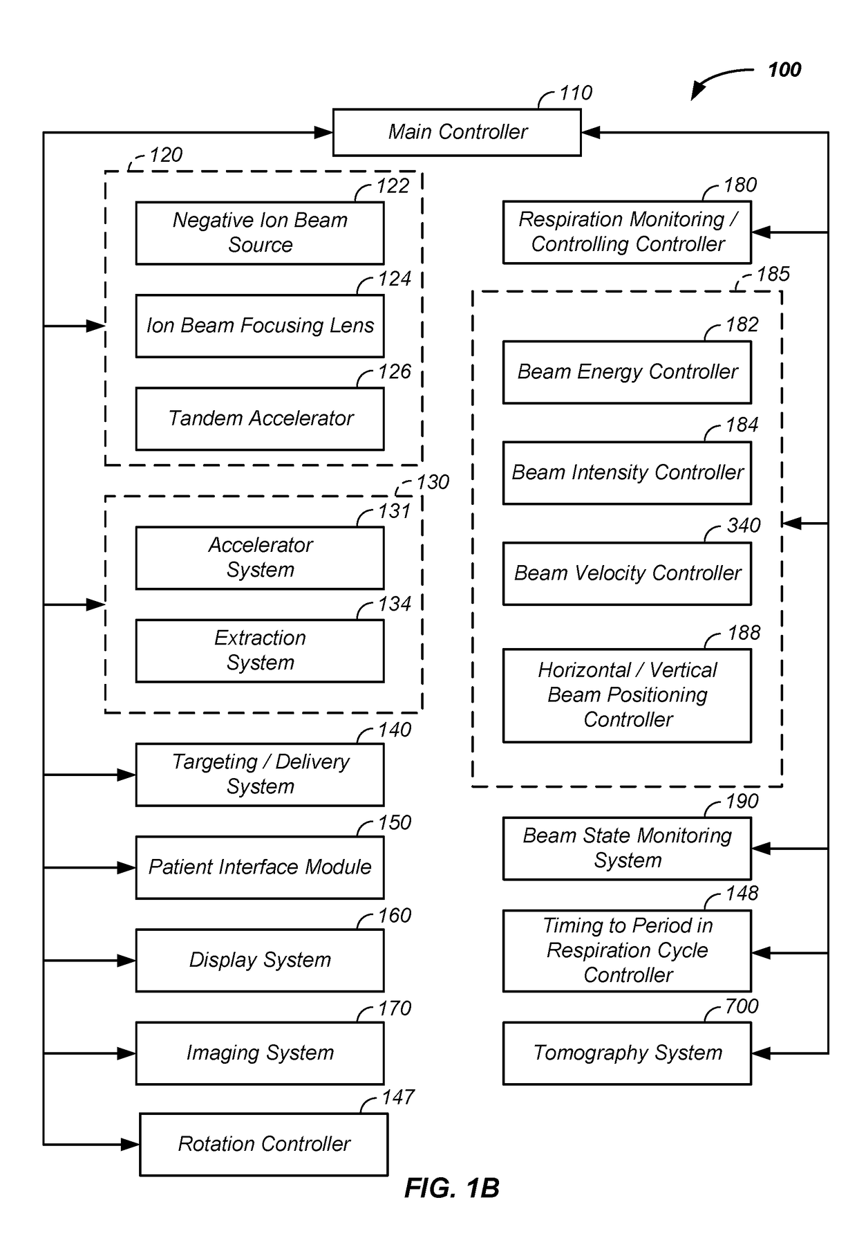 Auto-updated and implemented radiation treatment plan apparatus and method of use thereof