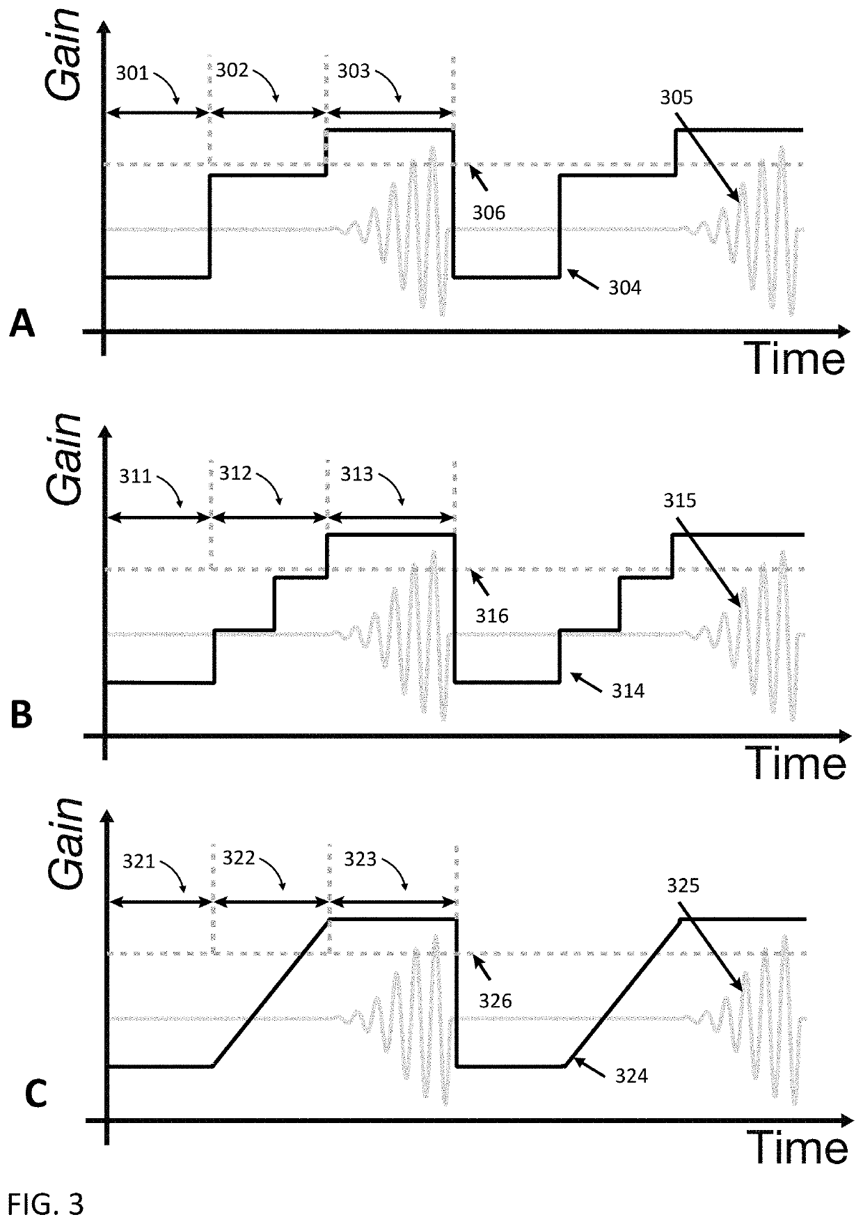 Super-regenerative transceiver with improved frequency discrimination