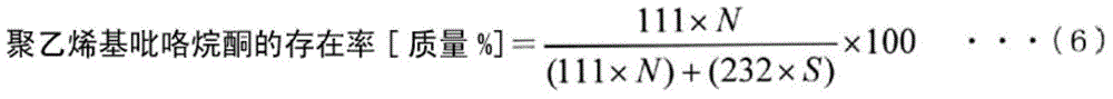 Blood processing hollow fiber membrane, blood purifier and manufacturing method thereof