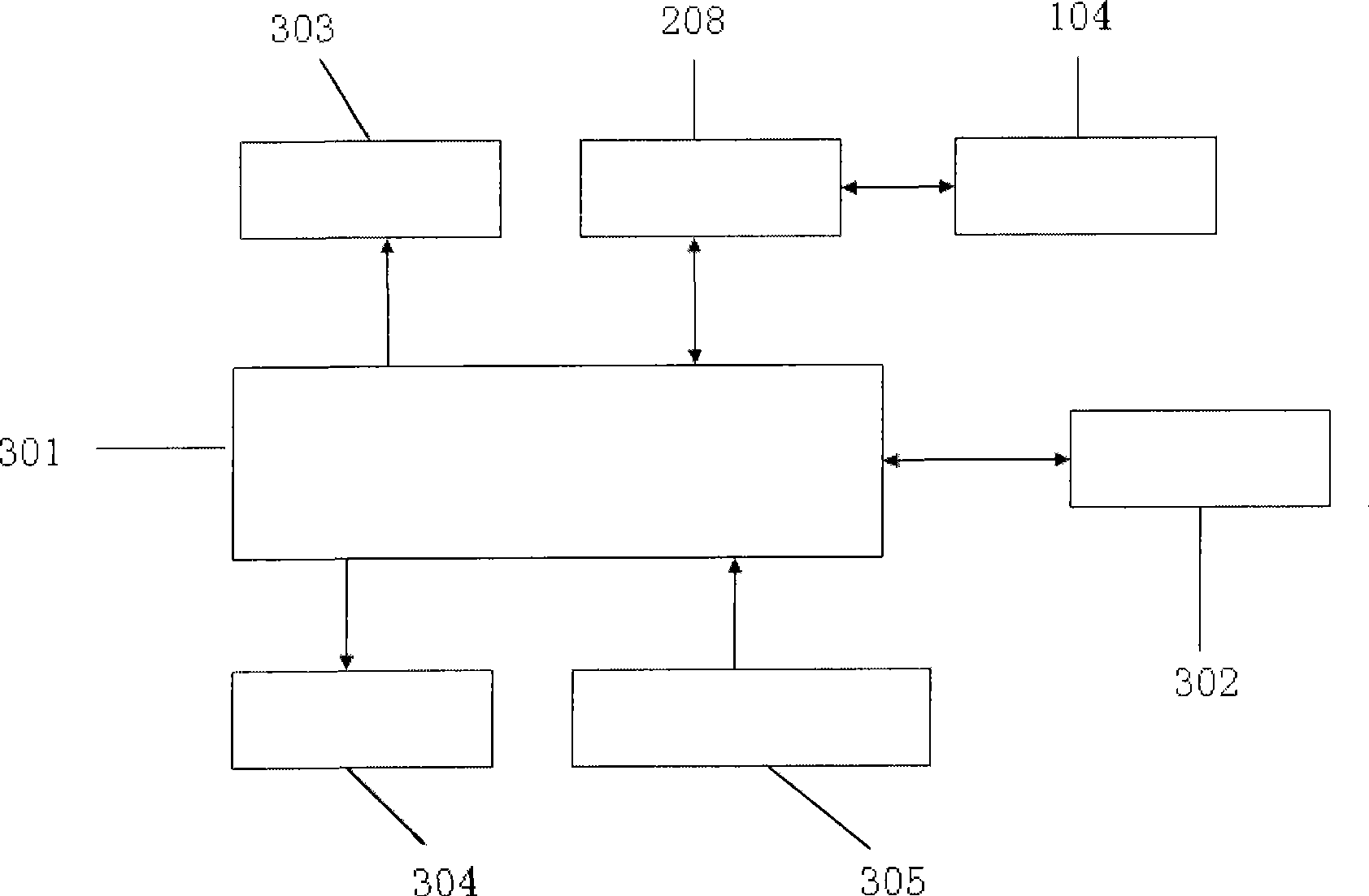 Video and gate inhibition integrated system based on IP