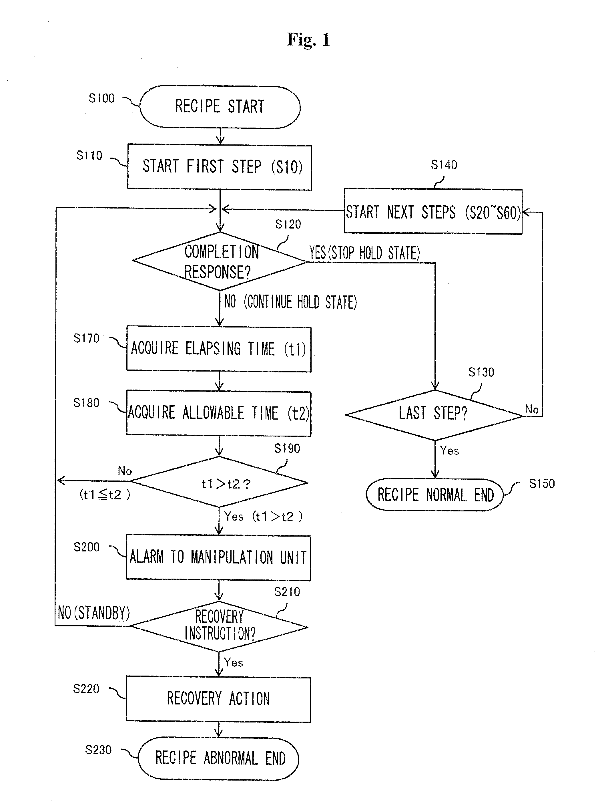 Substrate processing apparatus and method of manufacturing semiconductor device