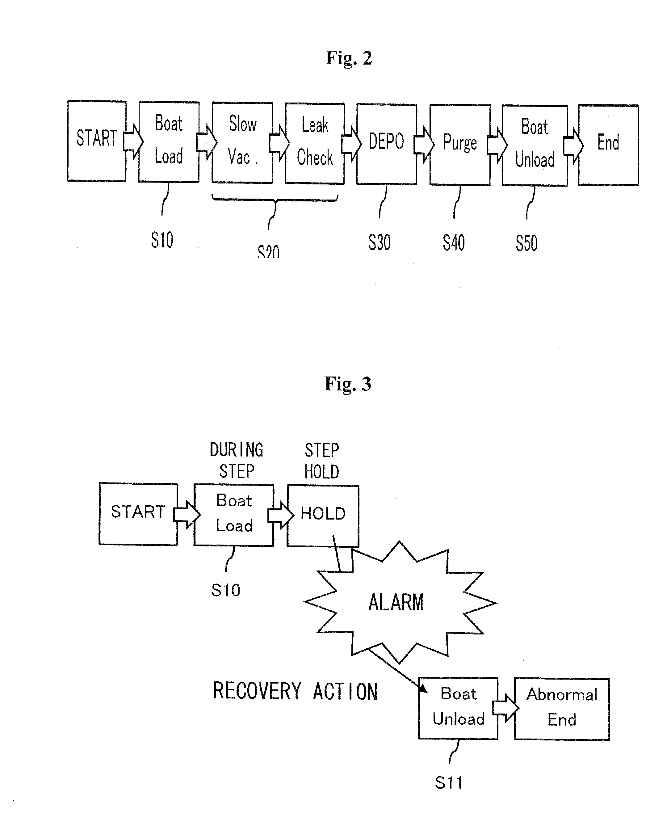 Substrate processing apparatus and method of manufacturing semiconductor device