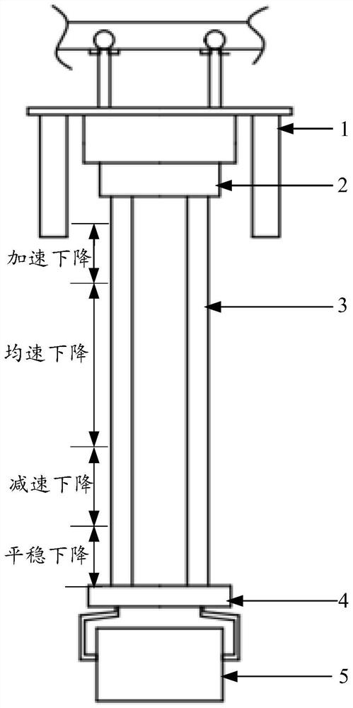 Method and system for controlling lifting mechanism of air transport vehicle