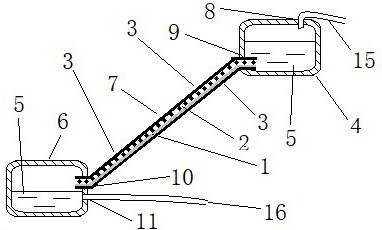 Environment-friendly device and structure for absorbing external heat to evaporate water and concentrating deuterium water and tritium water