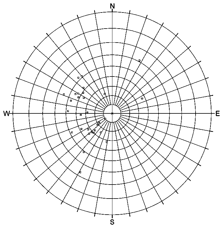 Method for correcting surrounding rock pressure based on rock mass joint characteristics and blasting vibration effect