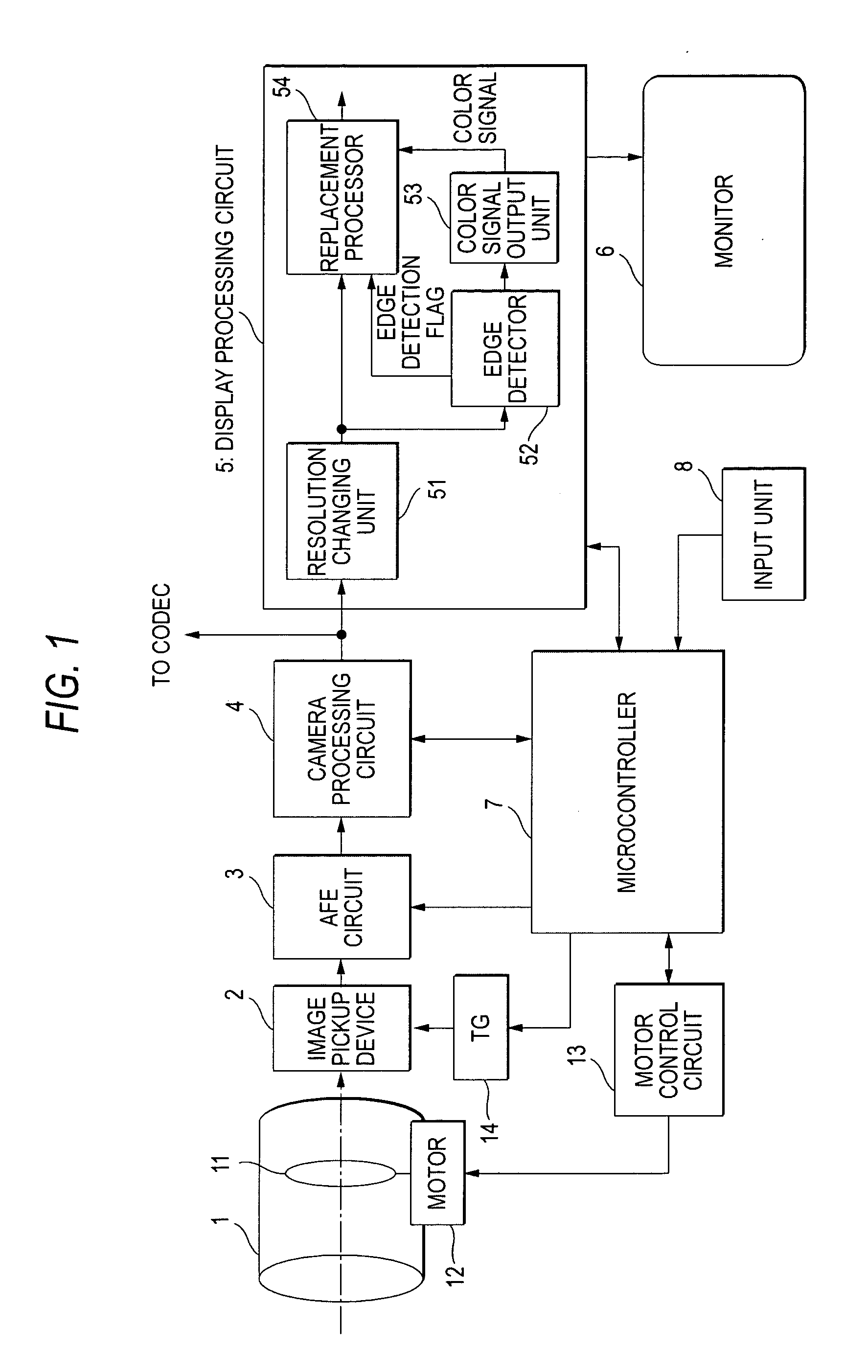 Image pickup apparatus and display control method