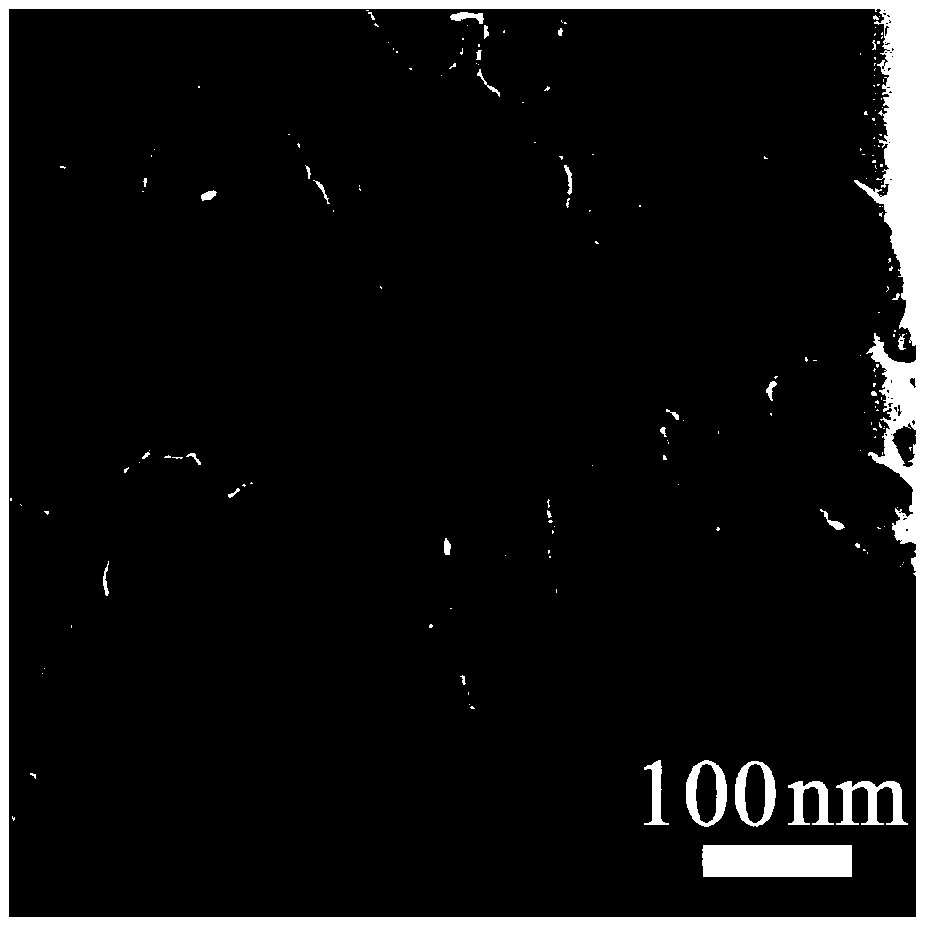 Ferrous sulfide nanometer powdered material with aluminium sulfide casing and preparation method thereof