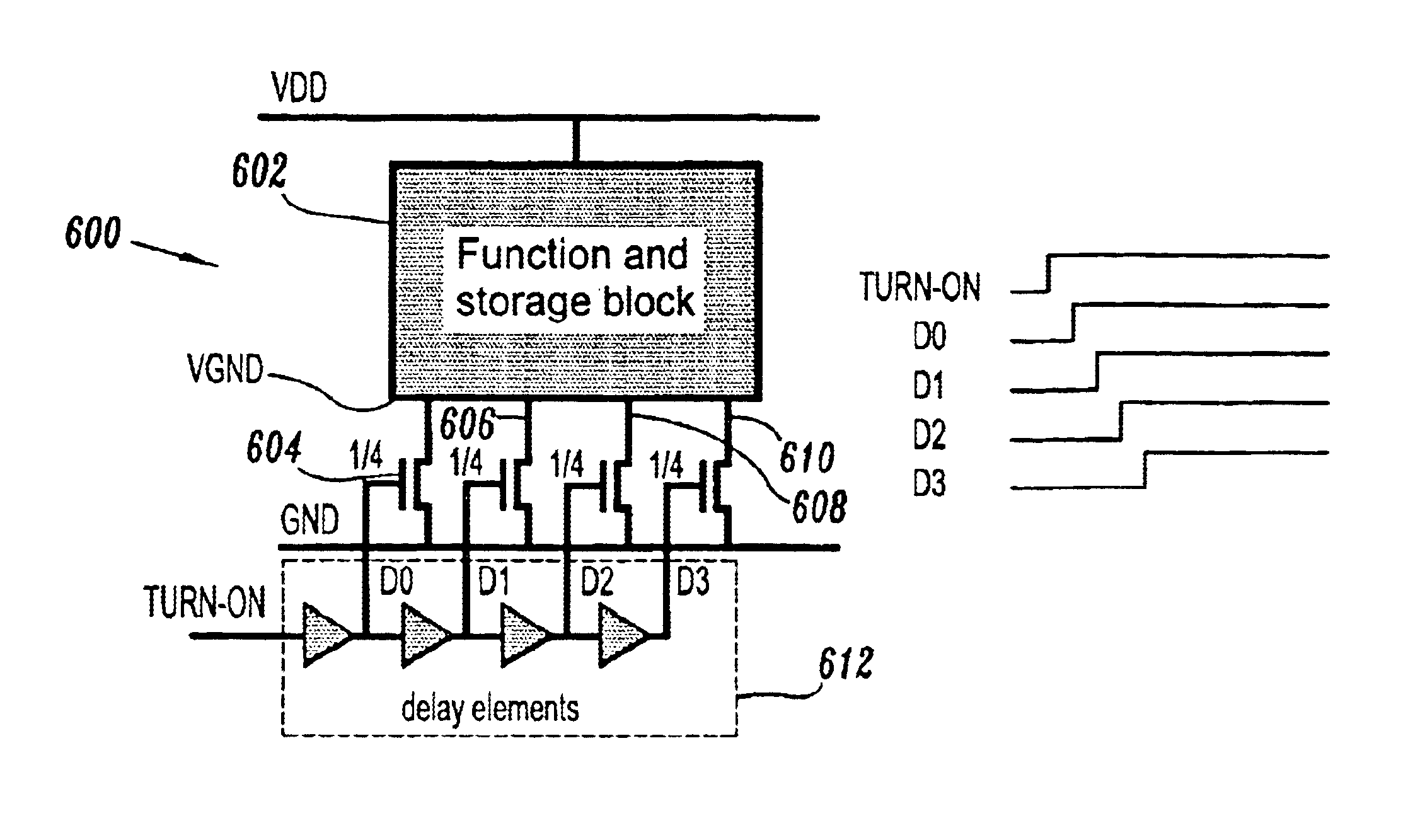 Non-abrupt switching of sleep transistor of power gate structure