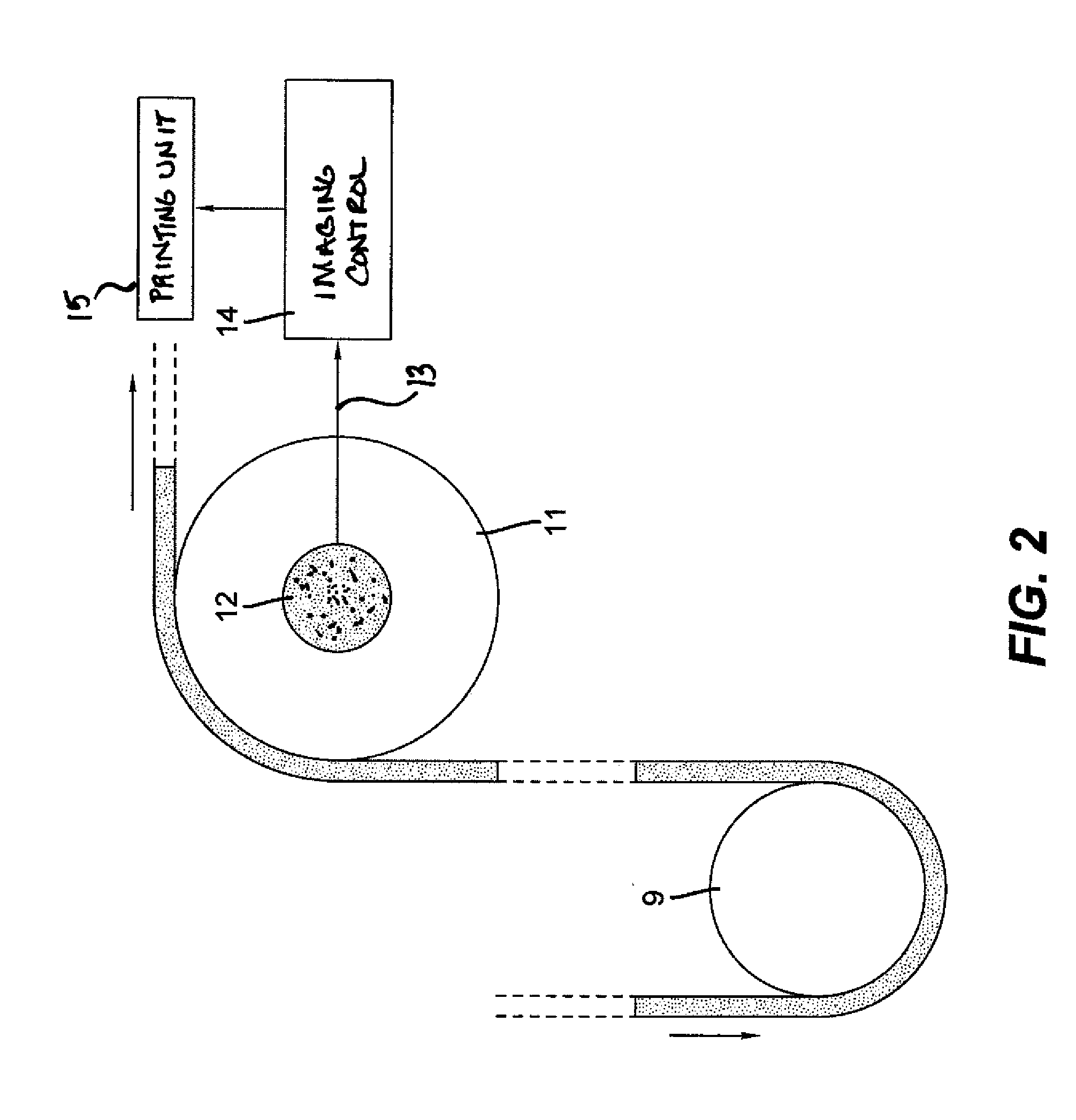 Method and device for automatically adapting a write cycle in a digital printing machine