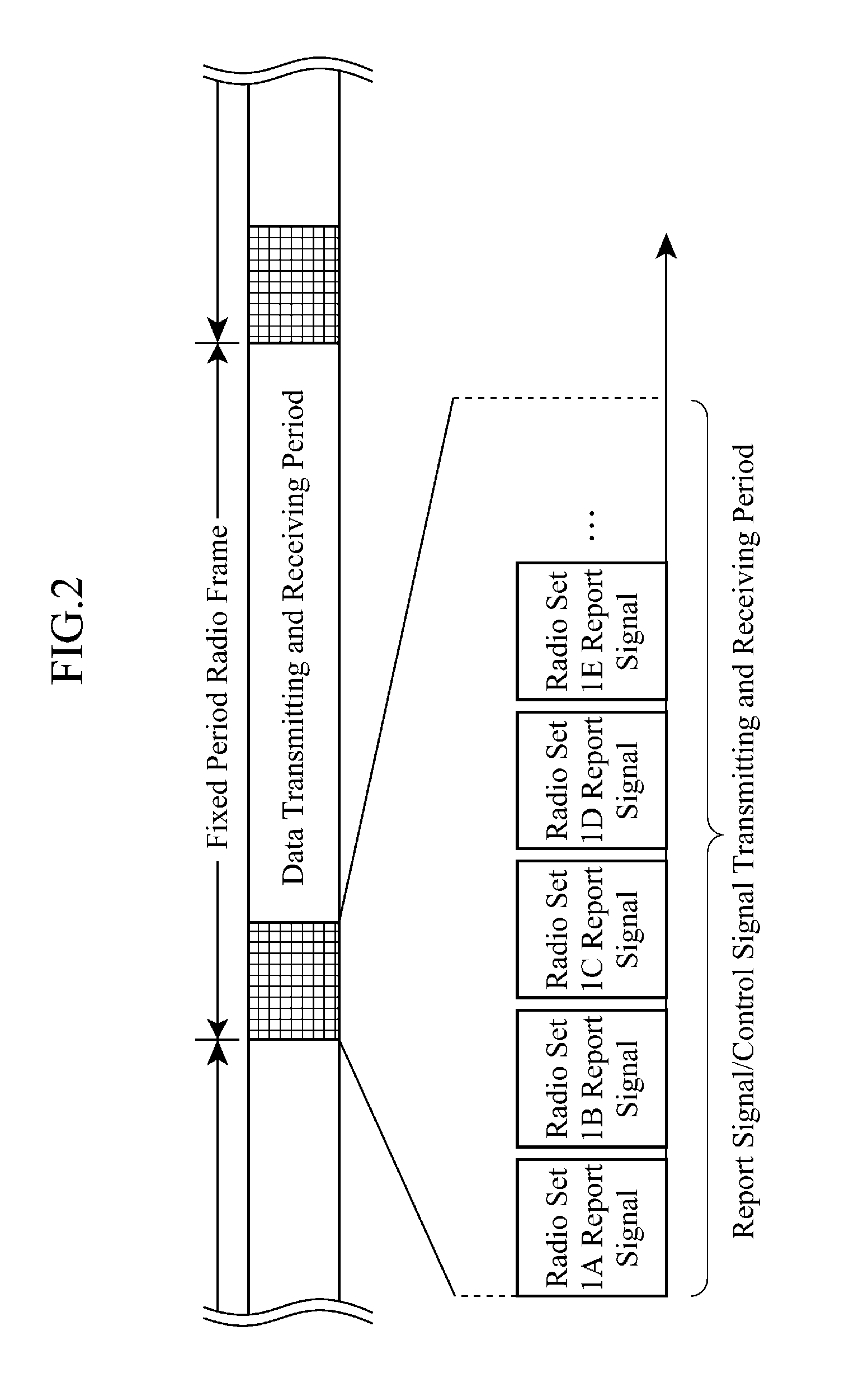 Onboard radio communication system