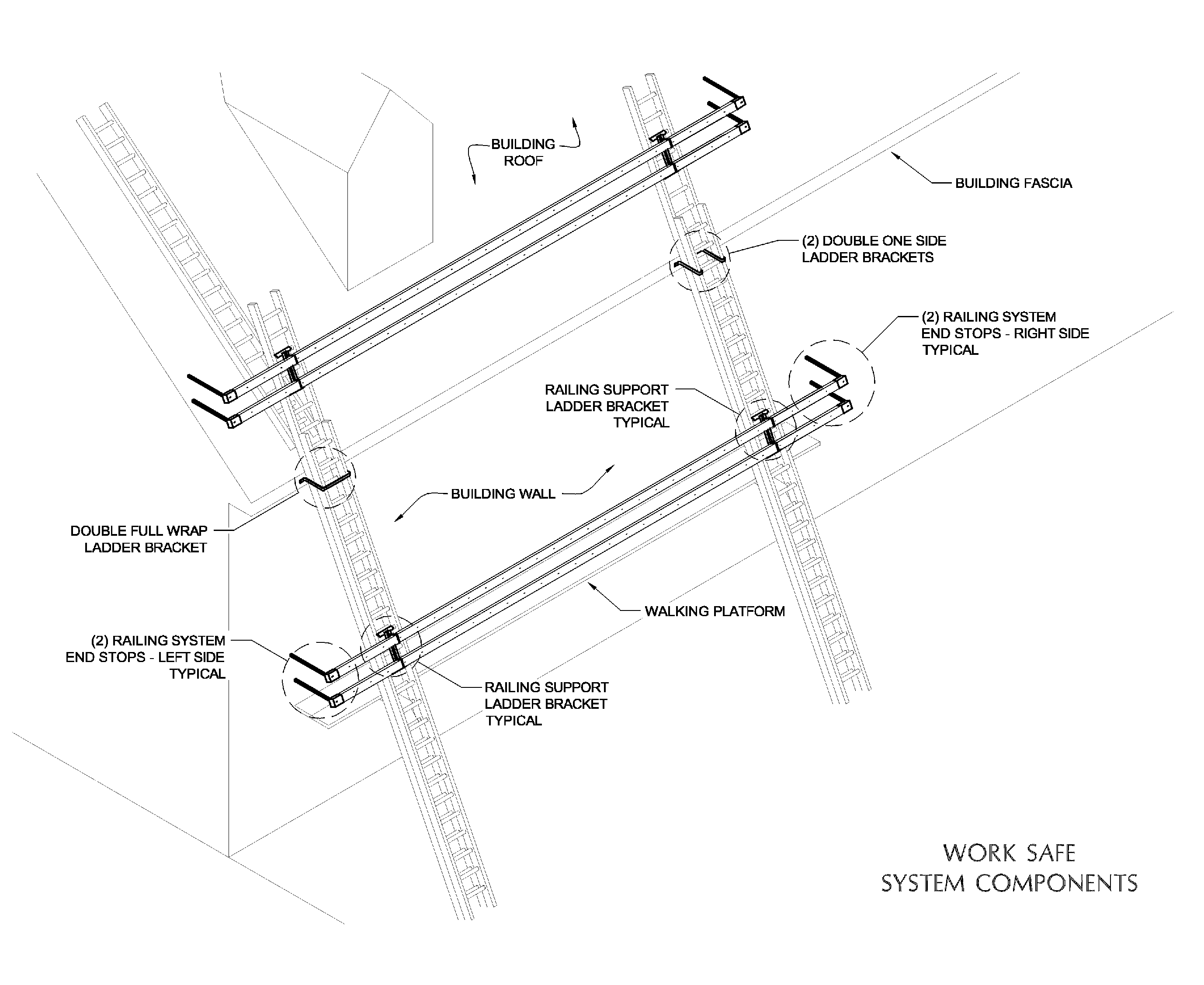 Ladder security bracket and safety system