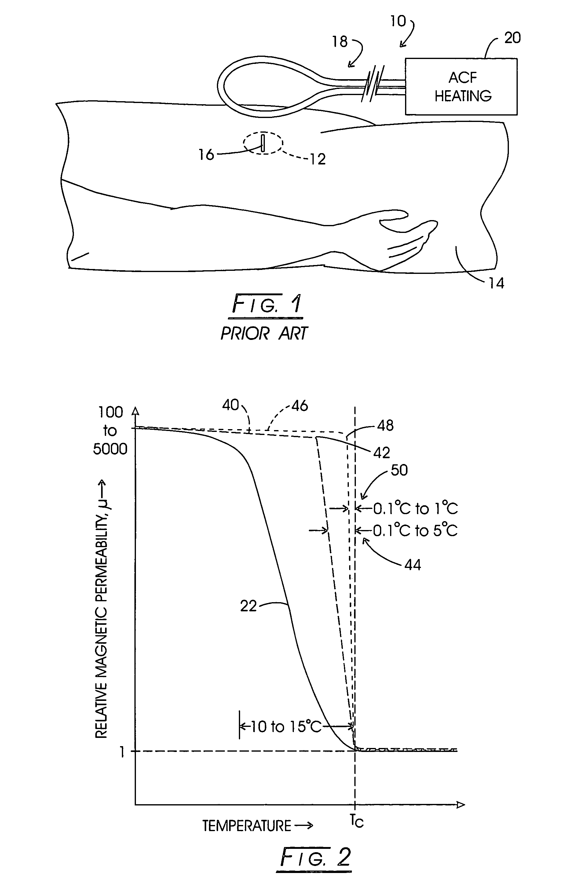 System, method and apparatus for evaluating tissue temperature