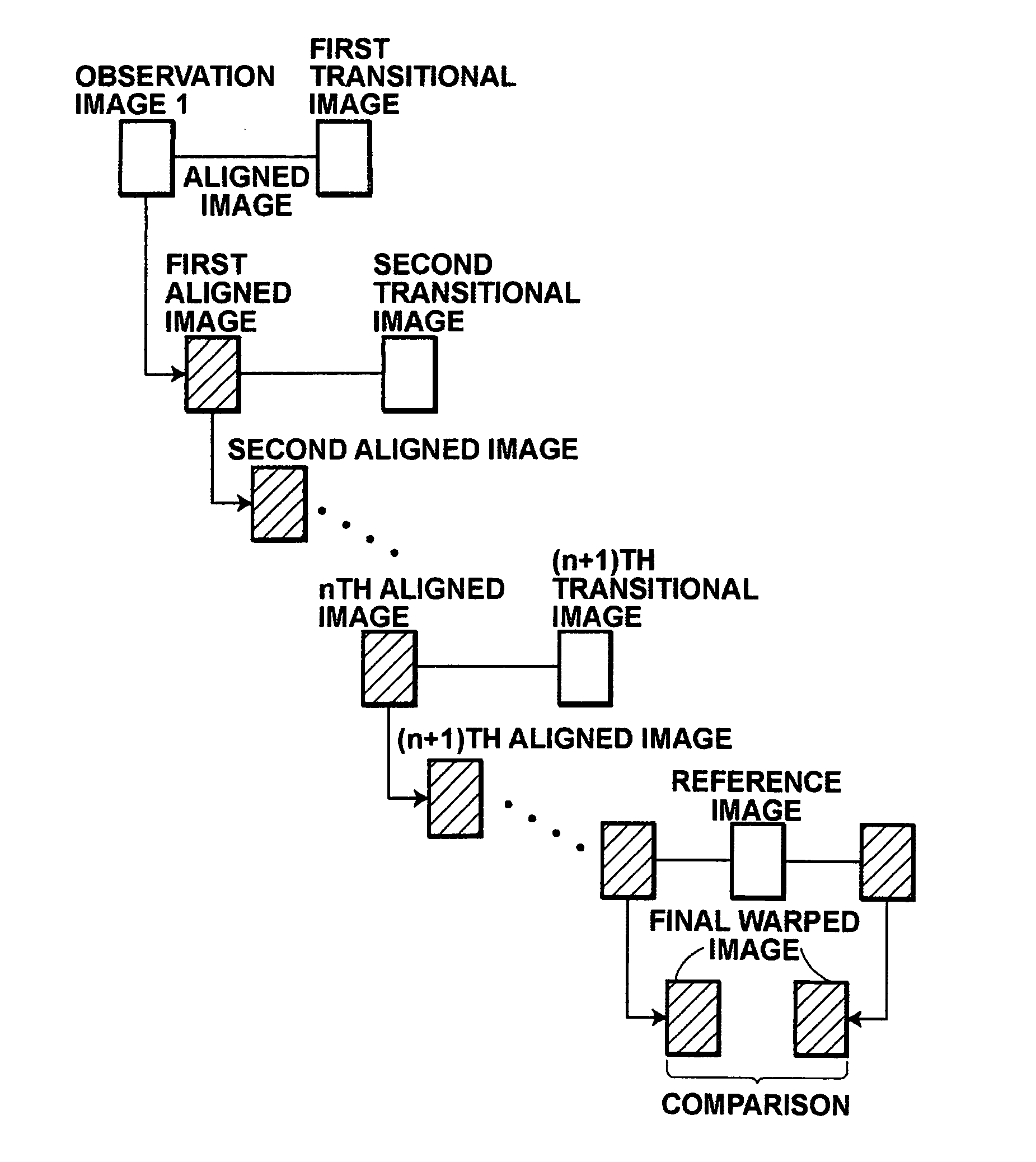 Method and apparatus for aiding image interpretation and computer-readable recording medium storing program therefor