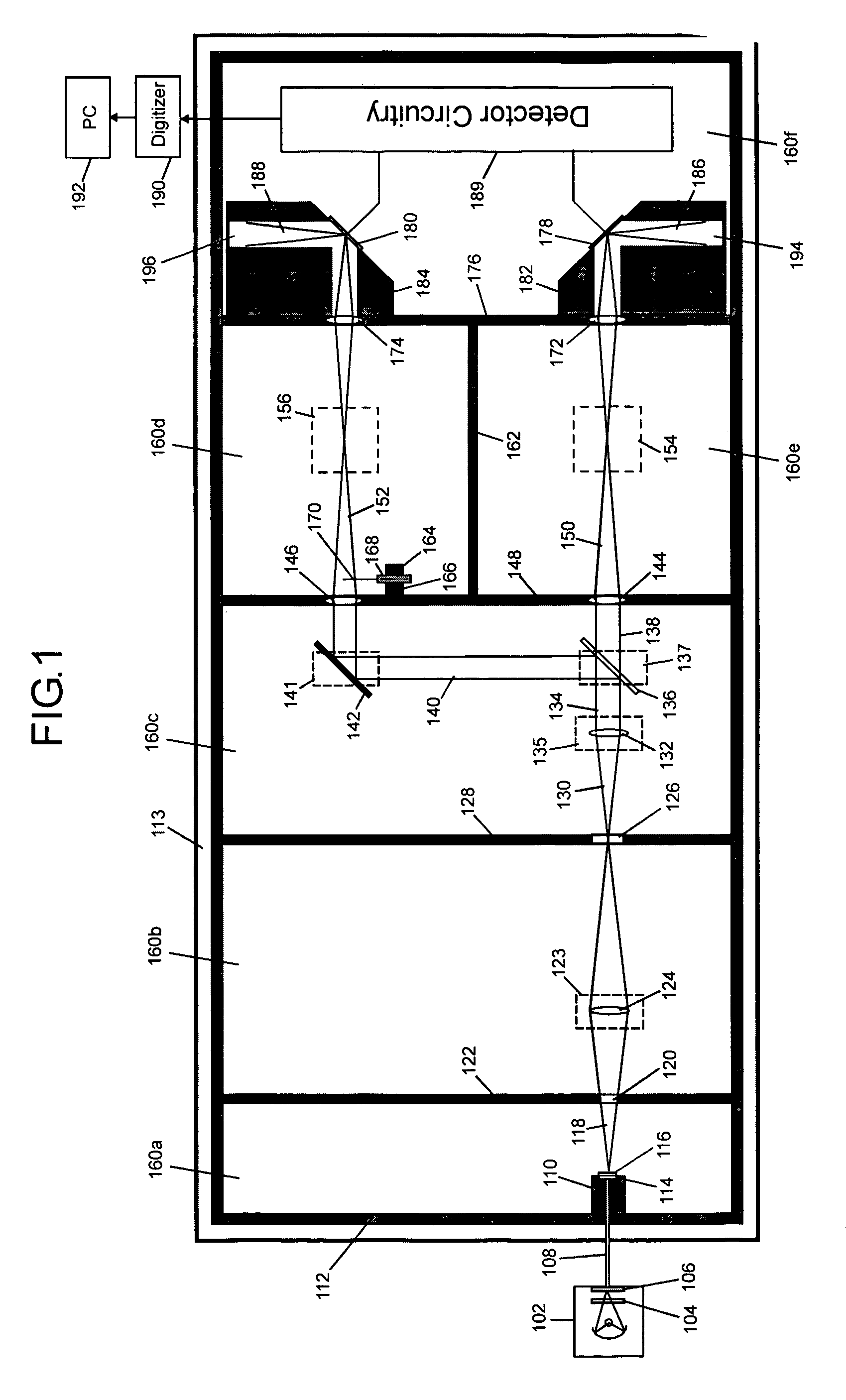 Ultrasensitive spectrophotometer