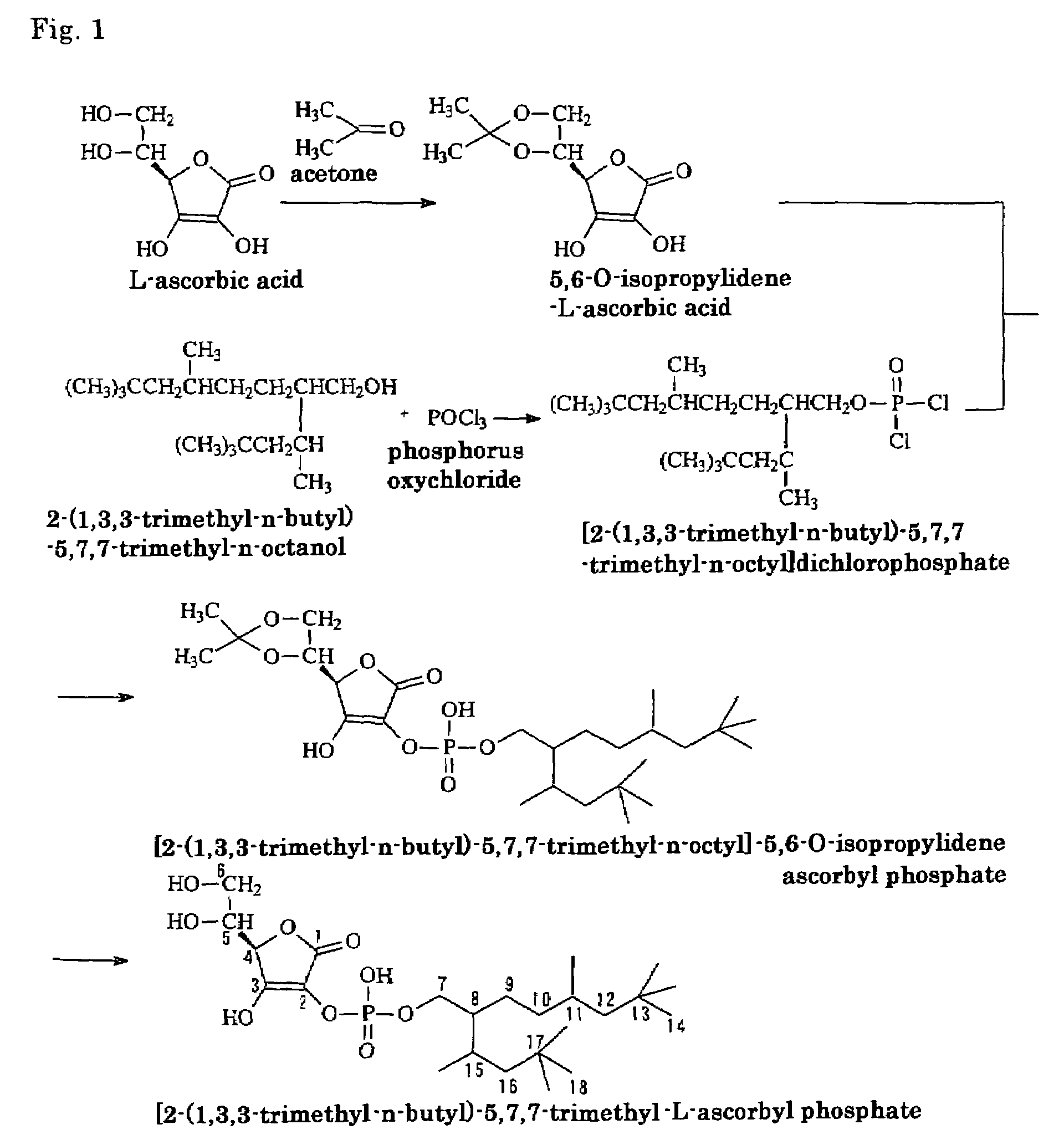 Ascorbic acid derivatives and skin-whitening cosmetics