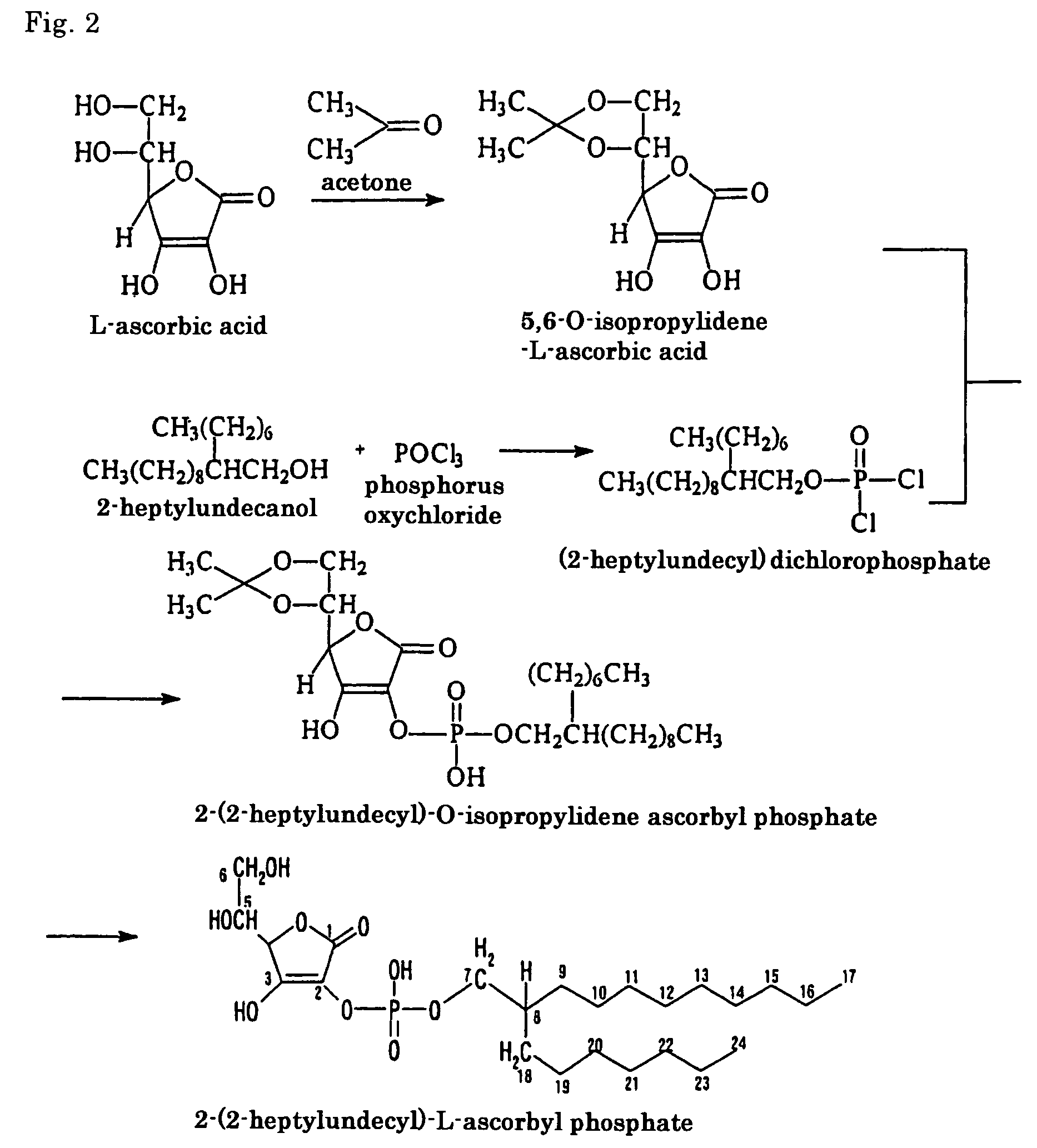 Ascorbic acid derivatives and skin-whitening cosmetics