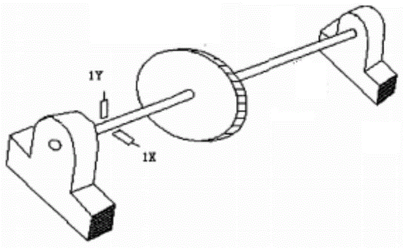 A Feature Extraction Method for Rotor Rubbing Fault Based on Complex Local Mean Decomposition