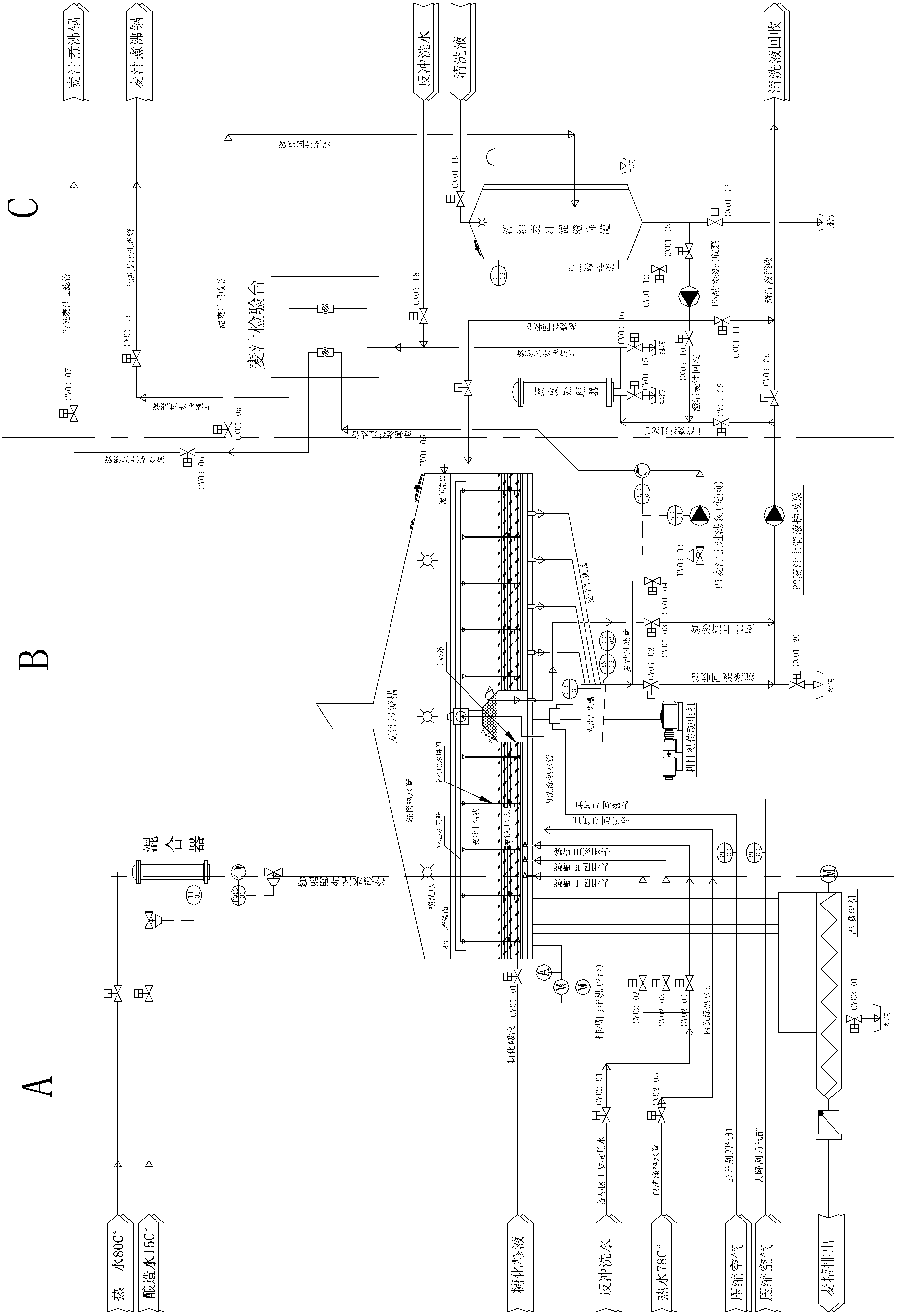 Quick filter system for wheat juice