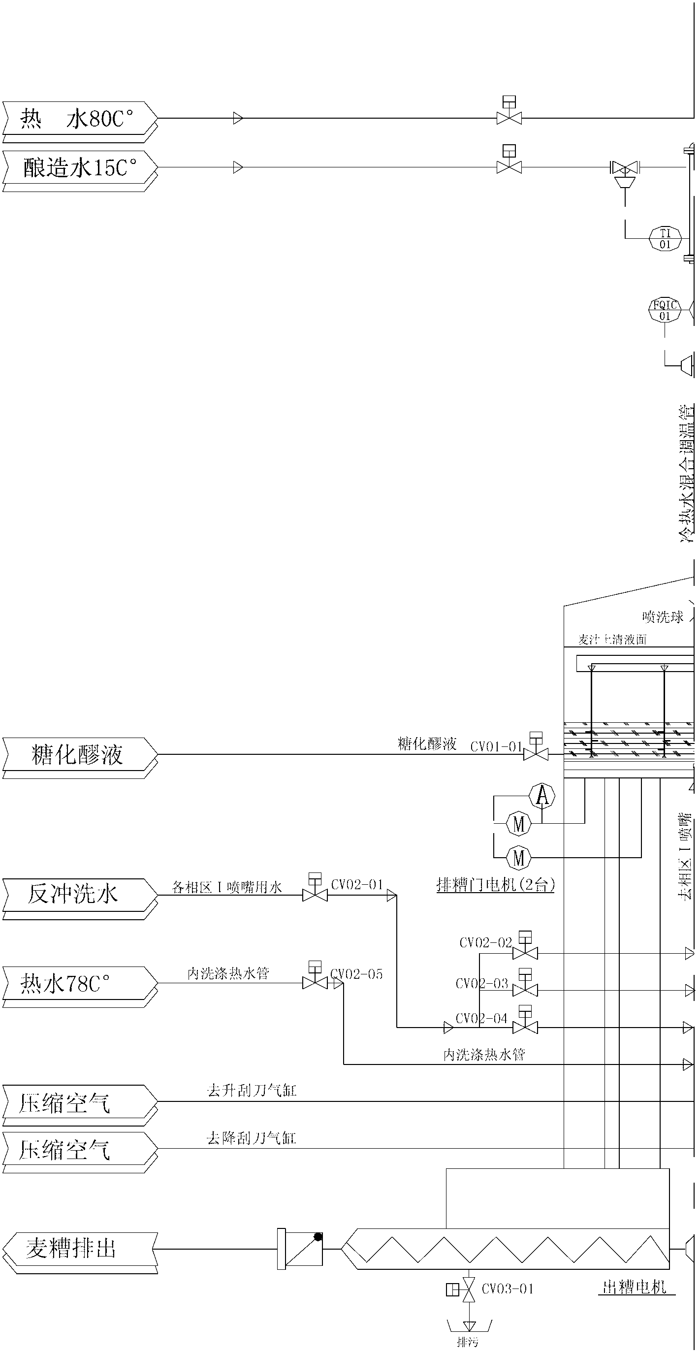 Quick filter system for wheat juice