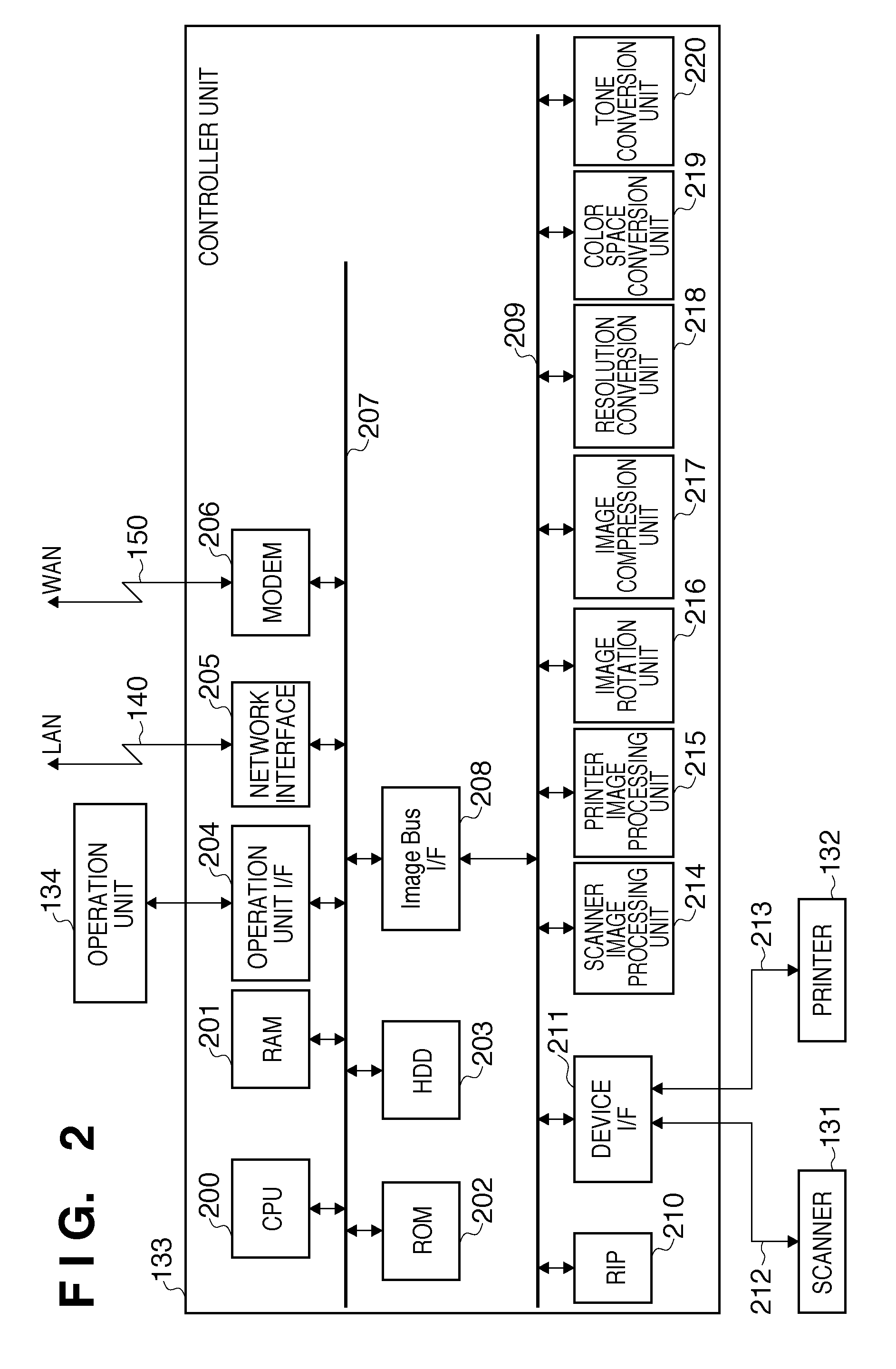 Document processing system, control method for the same, program, and storage medium