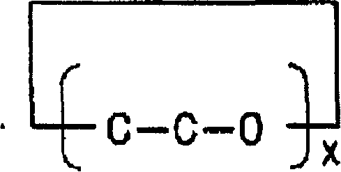 Photo-curable resin composition and sealing agent for flat panel display using the same