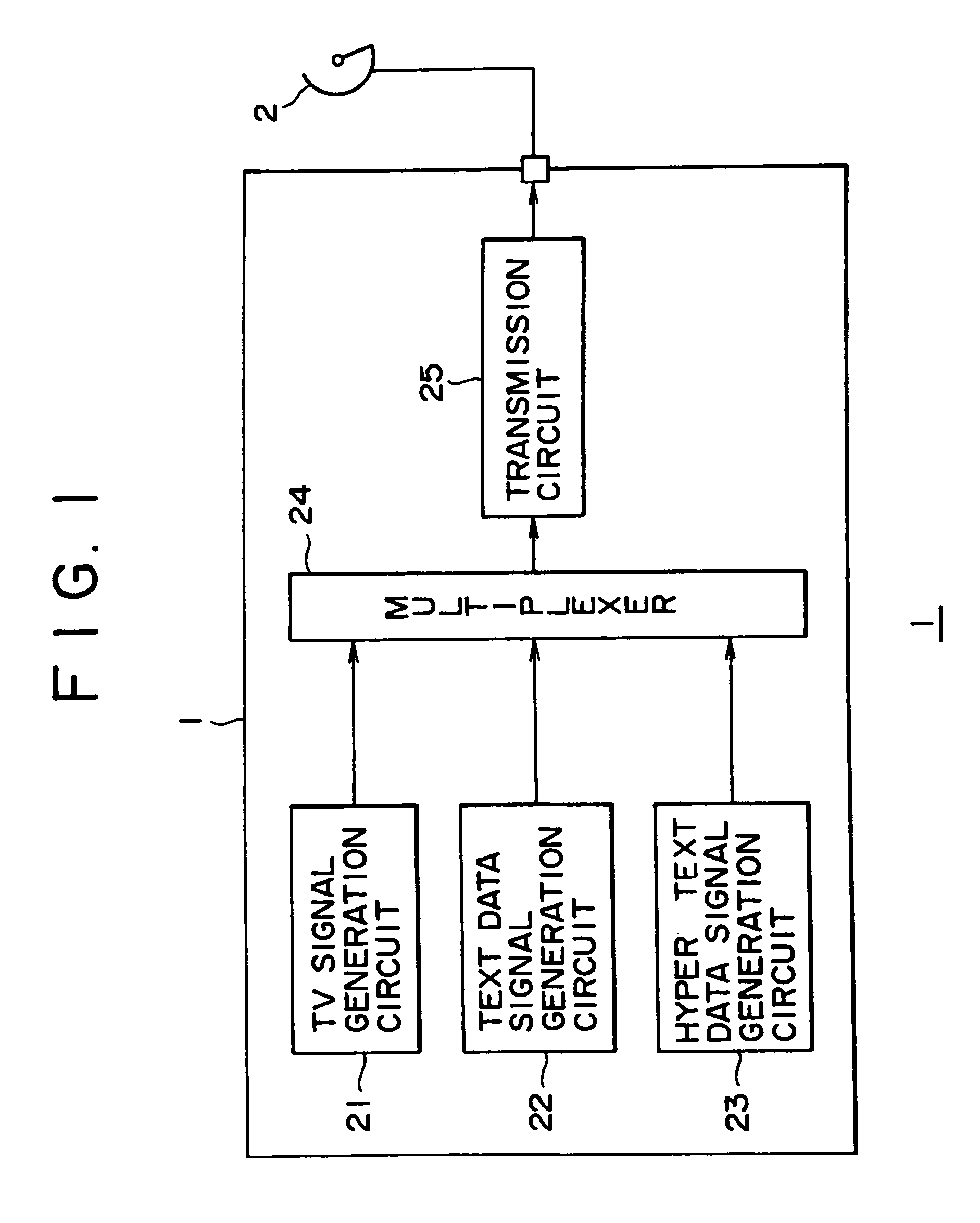 Television transmitter, television transmitting method, television receiver and television receiving method